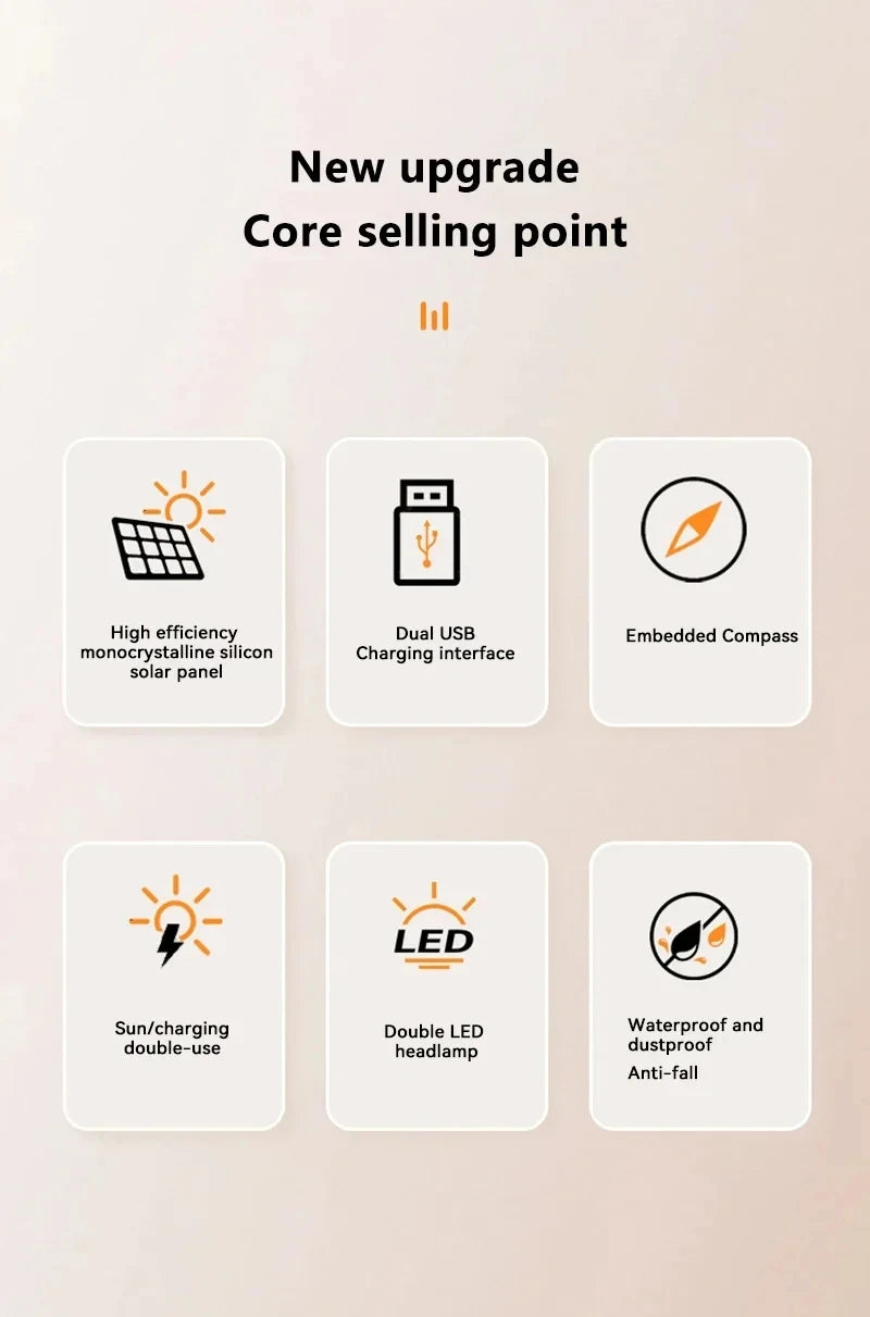200000Mah Solar Power Bank
