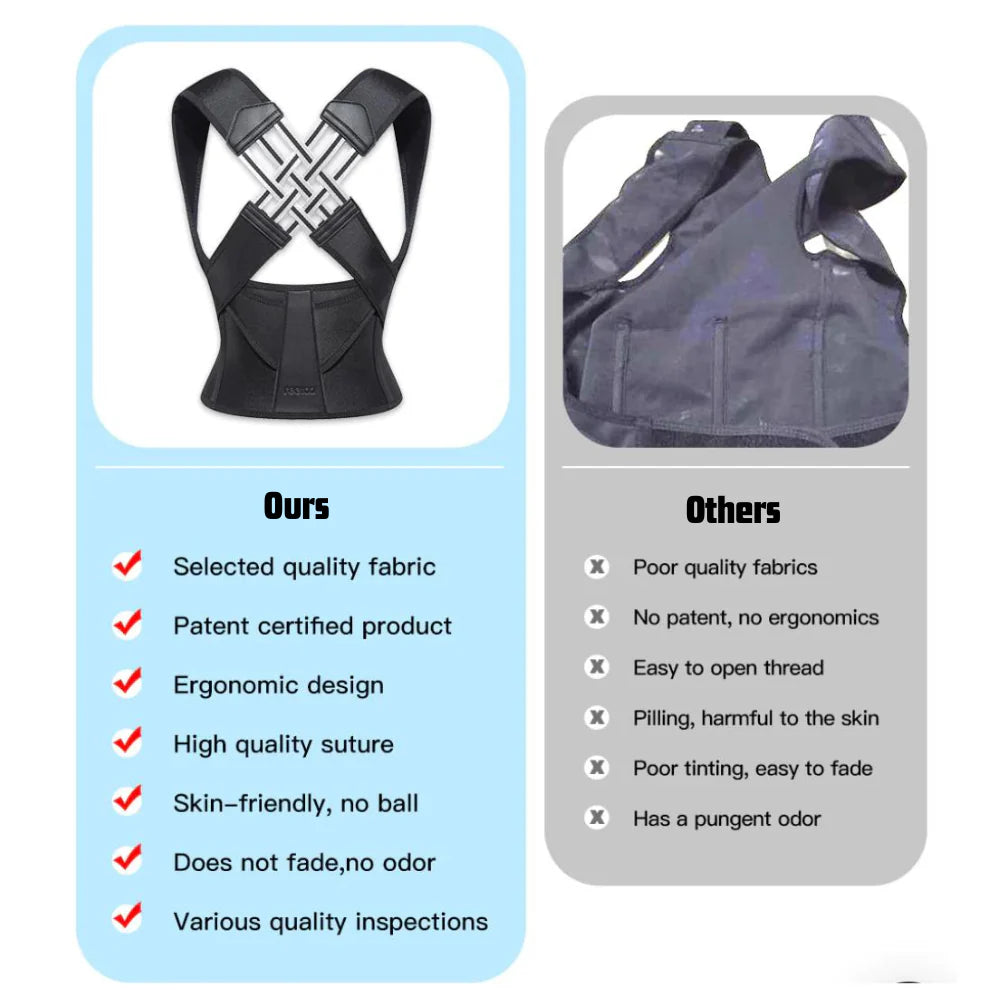Back Hero X - Posture Corrector