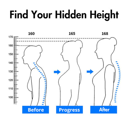Back Hero X - Posture Corrector