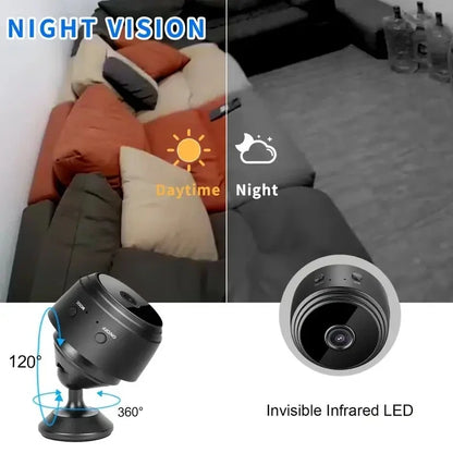 MiniWifi Cámara 
