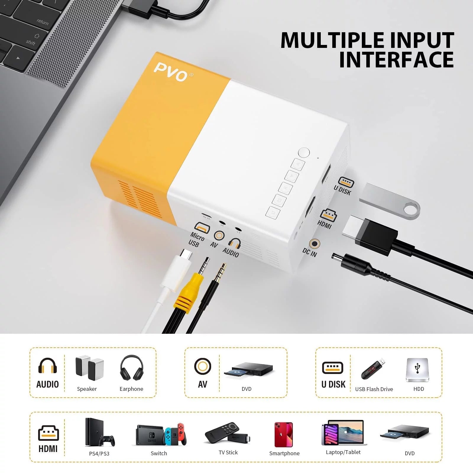 Mini Projector